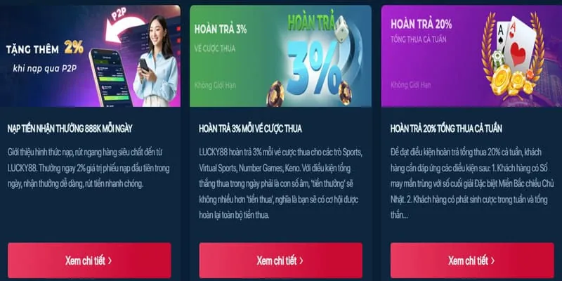 Khuyến mãi chào mừng thành viên mới XXWIN
